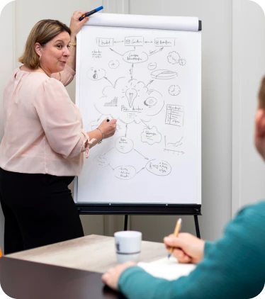 Collaboration client-conseillère AMP sur la retraite particulier